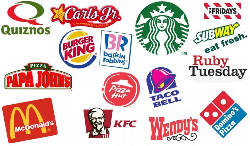 Franquicias en Ecuador