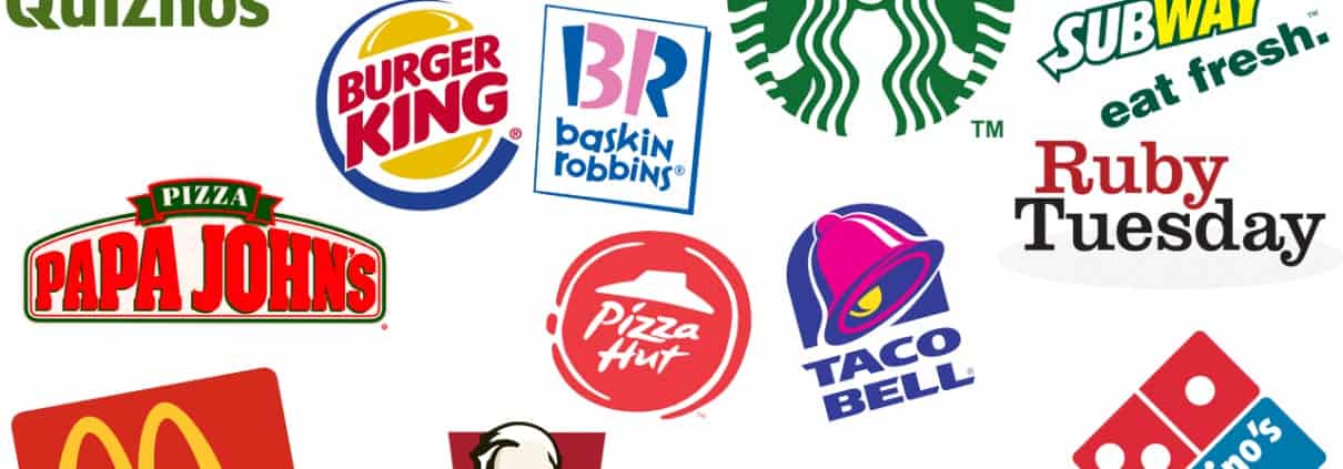 Franquicias en Ecuador