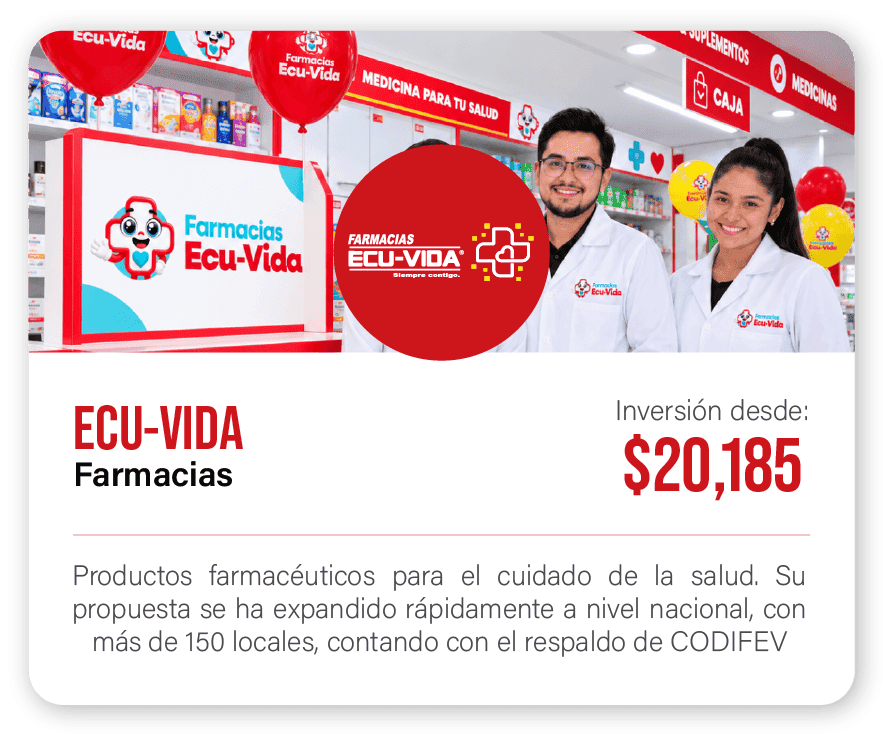 ECU-VIDA PRODUCTOS FARMACÉUTICOS PARA LA FAMILIA Y EL HOGAR