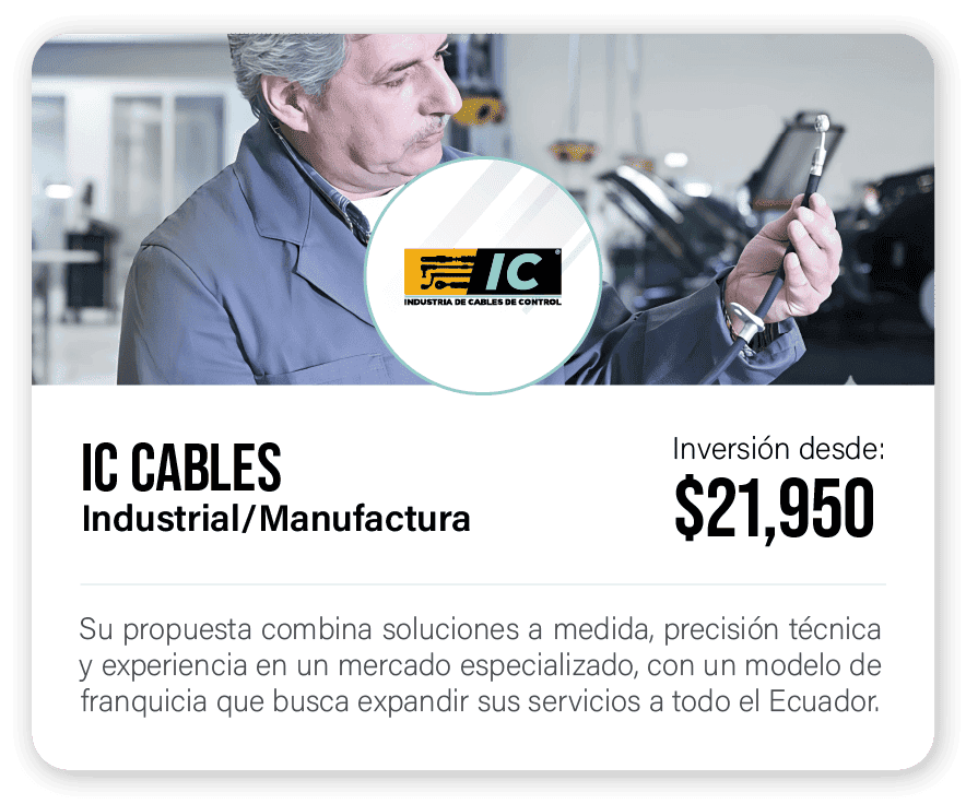 IC CABLES VARIEDAD DE RESPUESTOS FABRICADOS A MEDIDA